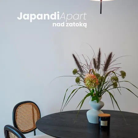 Przy Plazy Nad Zatoka Apartment Olsztyn (Warmian-Masurian)